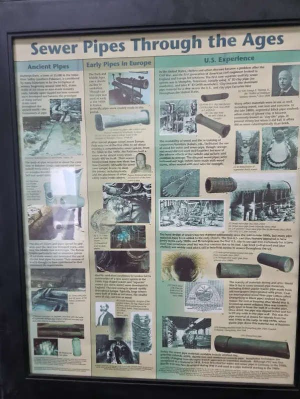 Framed "Sewer Pipes Through the Ages" history display hanging in the shop